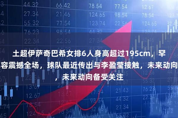 土超伊萨奇巴希女排6人身高超过195cm，罕见巨人阵容震撼全场，球队最近传出与李盈莹接触，未来动向备受关注